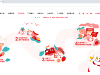 为什么上市公司纷纷注册中文网址？