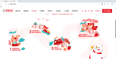 为什么上市公司纷纷注册中文网址?